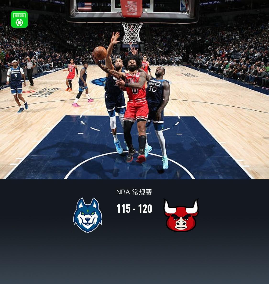 九游娱乐-公牛120-115险胜森林狼，科比-怀特22分，爱德华兹25中9得20分